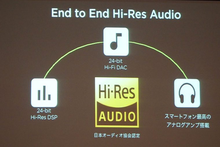 ↑日本オーディオ協会認定のハイレゾ基準に準拠