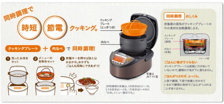 ↑ごはんとおかずが同時にできるtacook機能