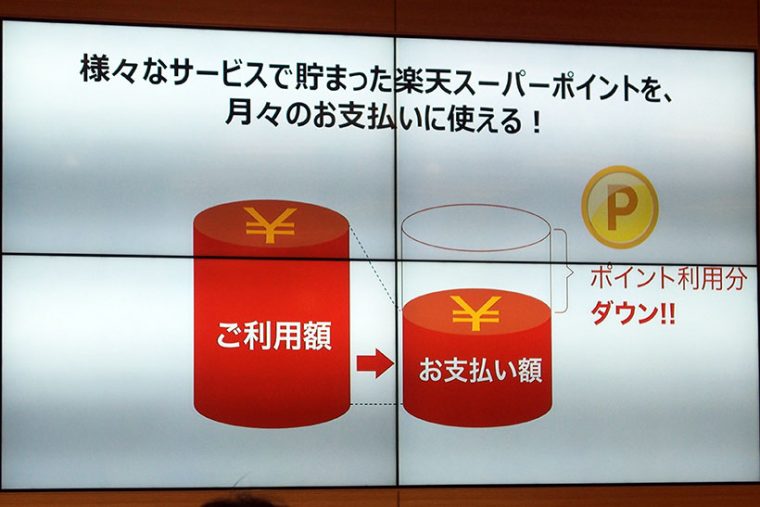 ↑楽天スーパーポイントを月額利用料に充てられるのはありがたい。特に楽天市場や楽天カードのヘビーユーザーは歓喜モノ