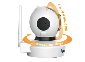 ↑左右と上下の首振りが可能です