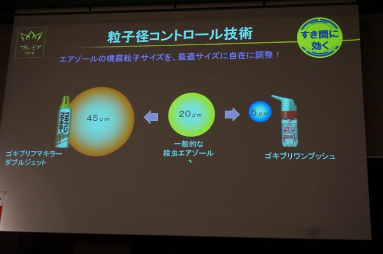 ↑粒子の細かさは一般的なエアゾール式に比べて1/4の5μm
