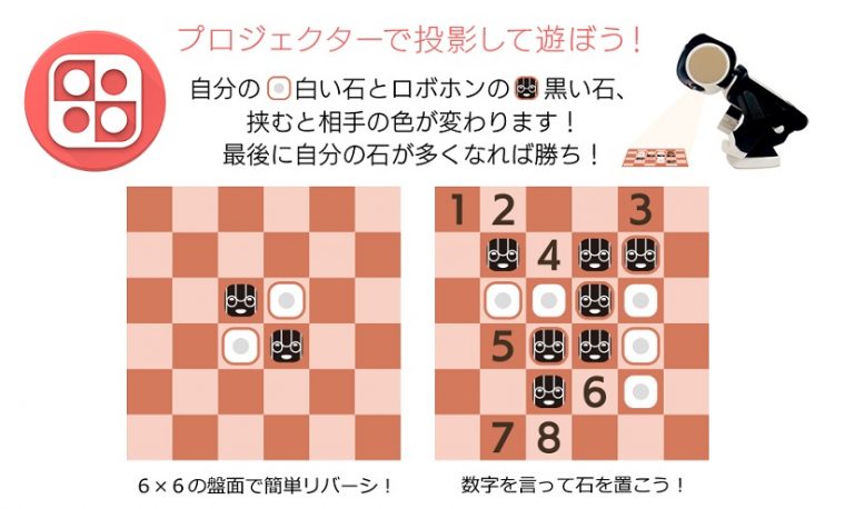 ↑ポポンの概要