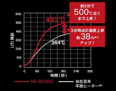2016729_ble1_05