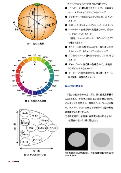↑上級ウオッチコーディネーターテキストのサンプル