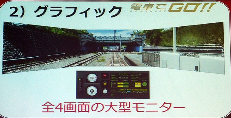 ↑超大型ディスプレイで運転席から見える風景をバッチリ再現