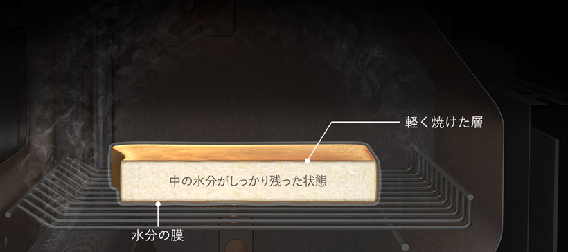 ↑最初にパンの表面にキツネ色の層を作り、中の水分を閉じ込めたまま焼き上げます
