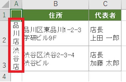【エクセル】表を一撃で見やすくする、文字列整理のテクニック