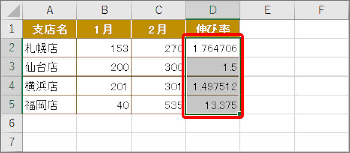 ↑ セルを選択してCtrl+1キーを押します