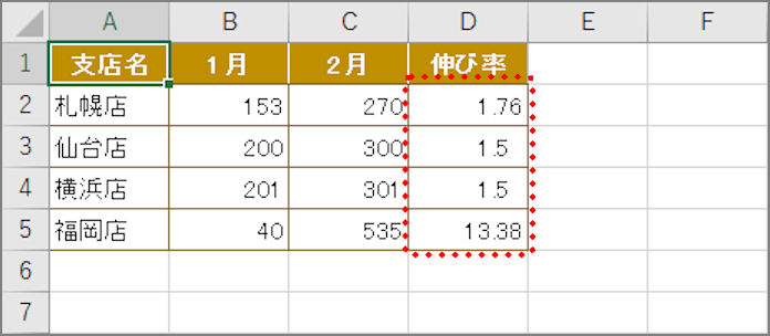 ↑数値が小数点以下第3位で四捨五入され、小数点以下第2位まで表示されます。
