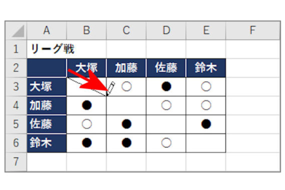 【エクセル】斜線や二重線など様々な罫線の引き方・消し方