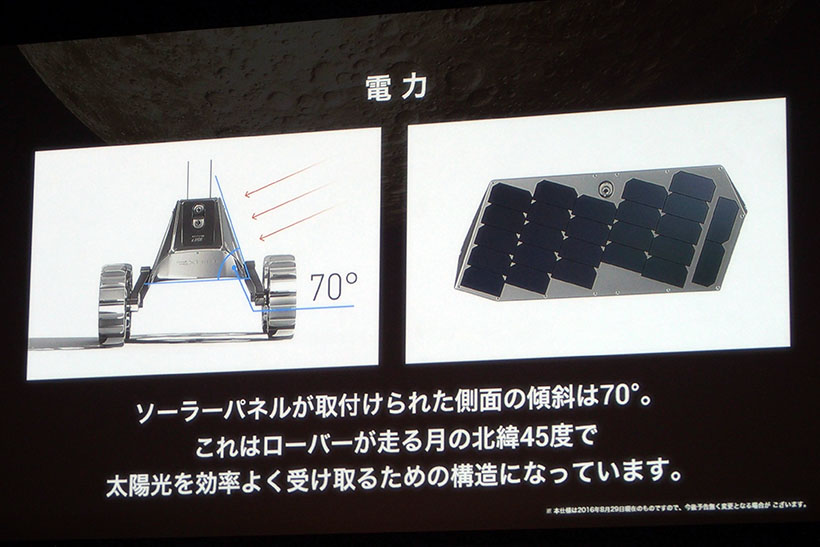 ↑もっとも効率的に充電ができる角度にボディの傾斜を設計
