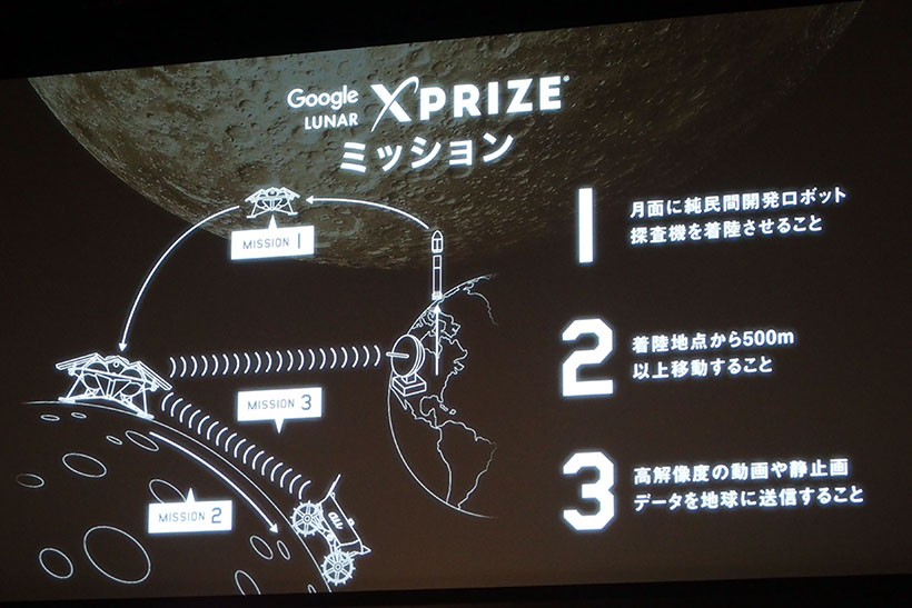 ↑ミッションの内容