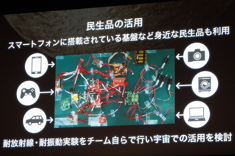 ↑スマートホンやゲーム機、デジカメ、車、洗濯機やパソコンなど、民生品を活用することにより納期とコストを大幅にダウンしています
