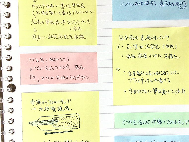 ↑スッキリ整理された紙面は見やすく、後からの編集もしやすい