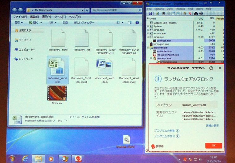 ↑怪しいファイルは数日間の監視を経てランサムウェアかどうかをチェック