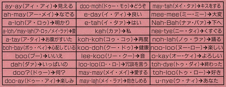 ↑ファービー語辞典