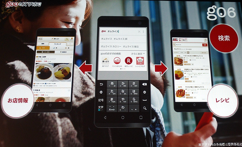 検索文字を入力すると、関連Webサイトが表示されます。食べログで店を探すのか、レシピブログでレシピや作り方を調べるのか、最初から絞り込むことができます。