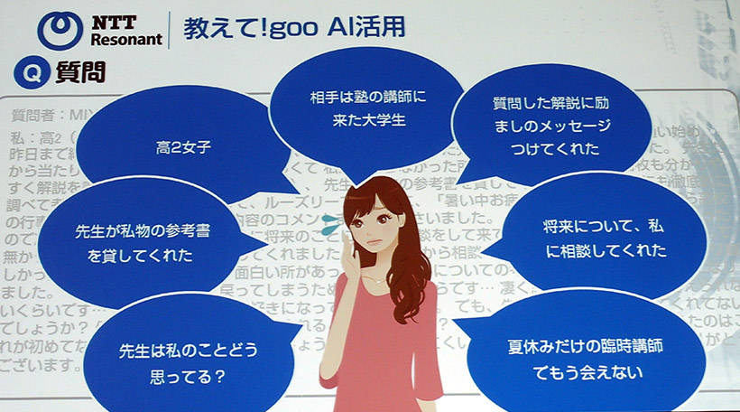 ↑質問内容から、キーワードを検出し、そのキーワードにあった回答を探し出します