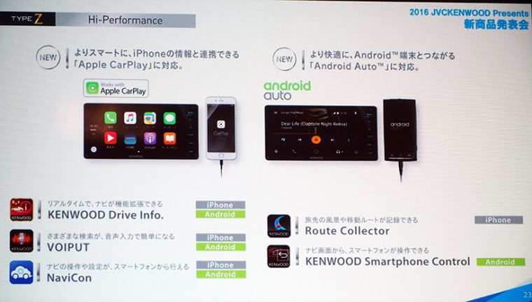 ↑スマートフォンと連携し、スマートフォンの機能を彩速ナビで快適に操作できます
