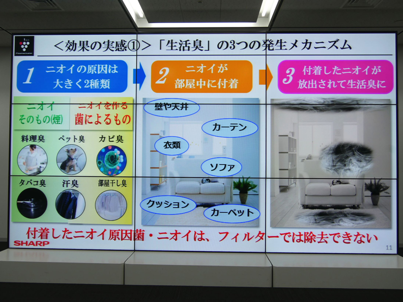 ↑付着して原因菌、ニオイはフィルターでは除去できないそうです