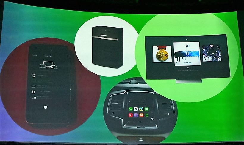 ↑プレミアムプランで「Spotify Connect」を利用すれば、手持ちのスピーカーやテレビ、車でもSpotifyを視聴可能となる