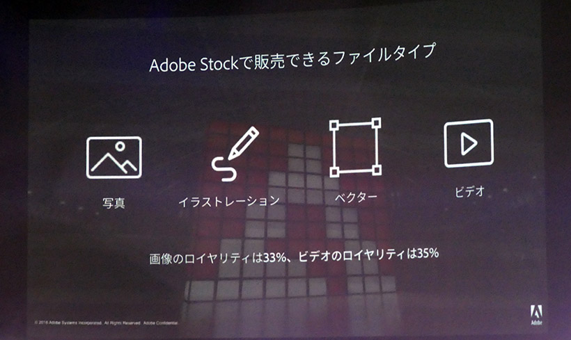 ↑Adobe Stockで販売できるファイルタイプと、ロイヤリティの比率