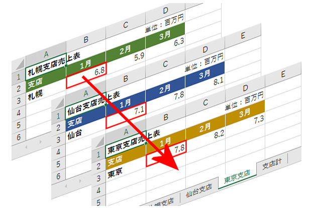 【エクセル】シートをまたいで計算するための一歩進んだテクニック