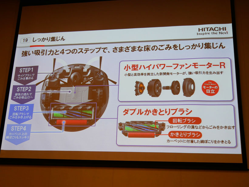 ↑4つのステップと2本のブラシでしっかりゴミを集められそうです