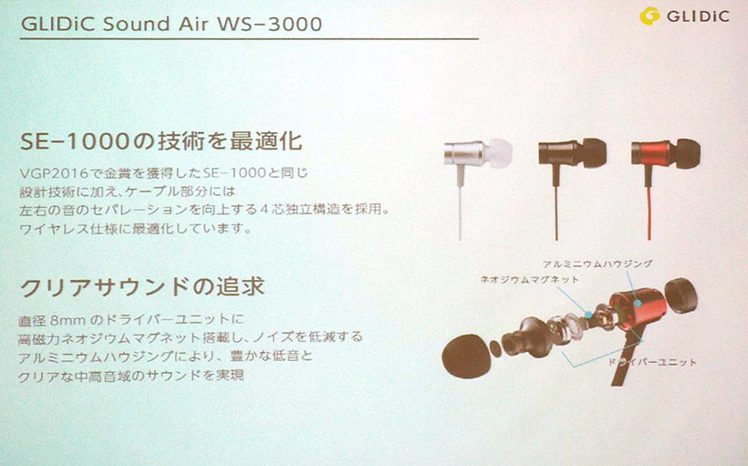 ↑WS-3000の概要