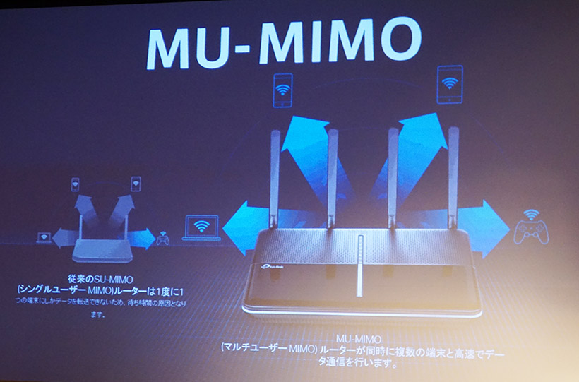 ↑各デバイスに個々にデータを送信するMU-MIMOに対応