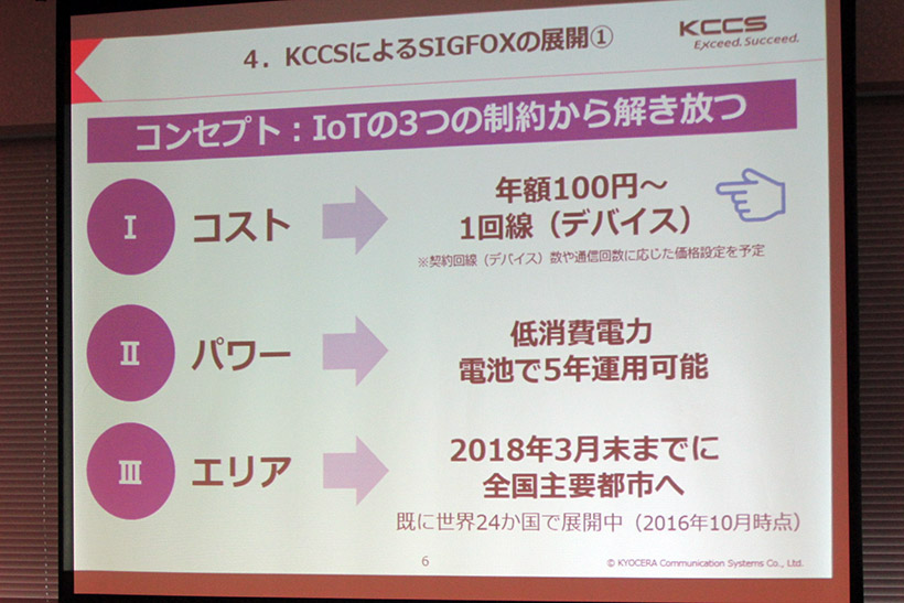 ↑SIGFOXはローコストで低消費電力、広いエリア展開というメリットがあります