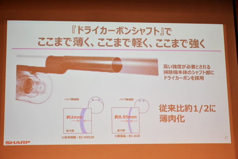 ↑本体のシャフト部分に高強度のドライカーボンの採用。大幅な軽量化を実現しました