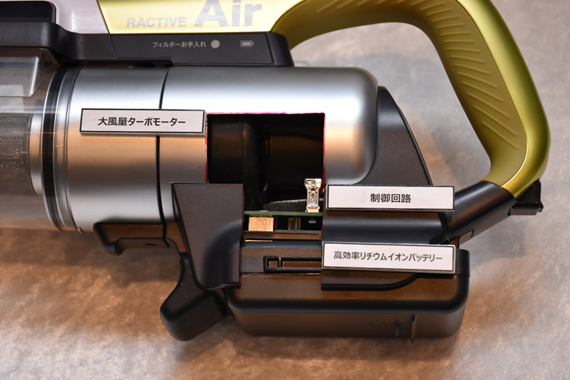 ↑RACTIVE Airのカットモデル。EC-SX520と同じモーターを採用しています