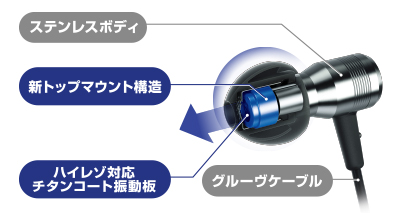 ↑構造図