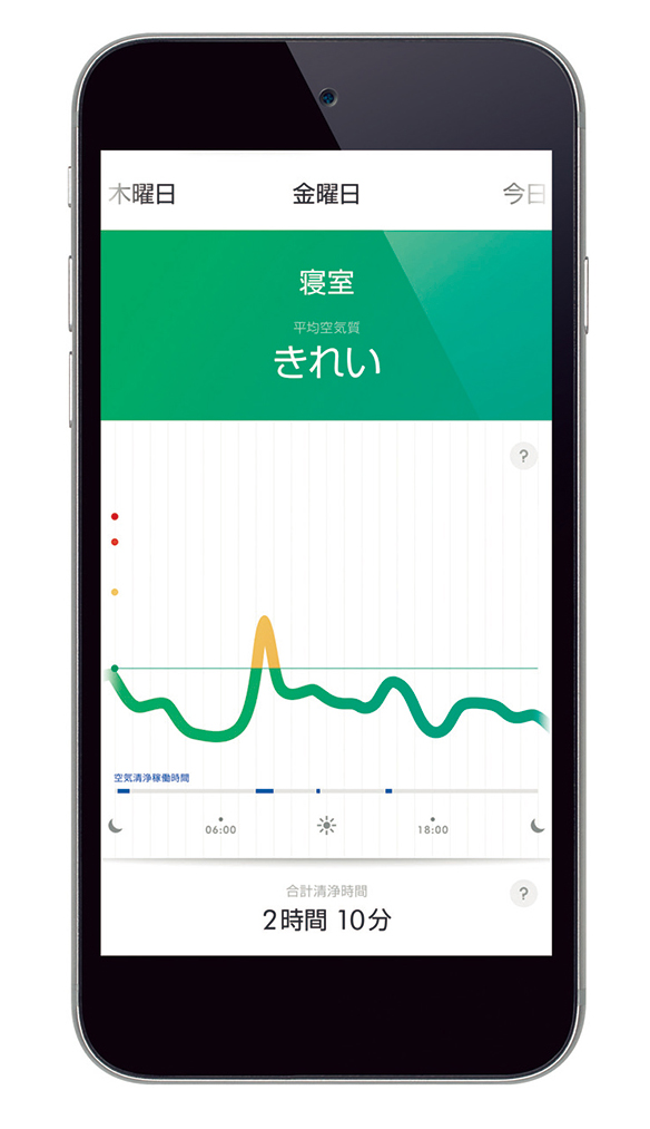 ↑Dyson Linkアプリに対応。スマホで本機の遠隔操作や運転履歴確認が行える