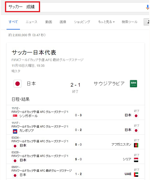 ↑ちなみに「サッカー 成績」だと、日本代表の試合結果が表示されました