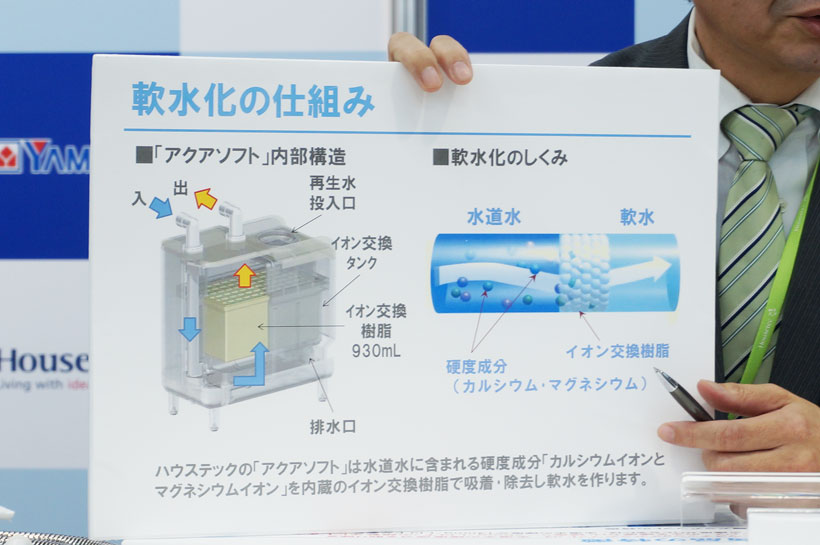 ↑「イオン交換樹脂」というフィルターを通すことで軟水化します