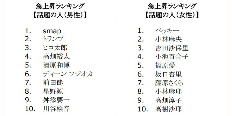 20161214-a06 (1)