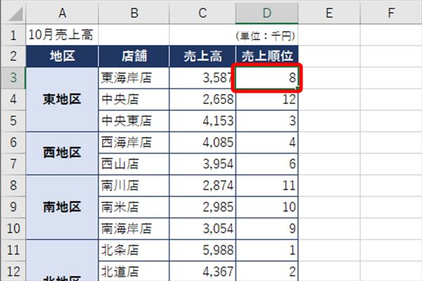 【エクセル】順位のつけ方を解説！セルを並べ替えずなくても大丈夫、売上や成績の整理に役立つ便利ワザ