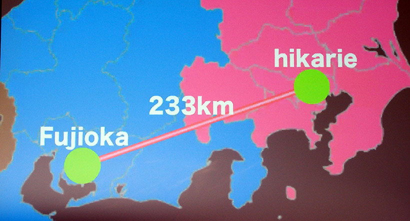 ↑東京―愛知間で遠隔操作