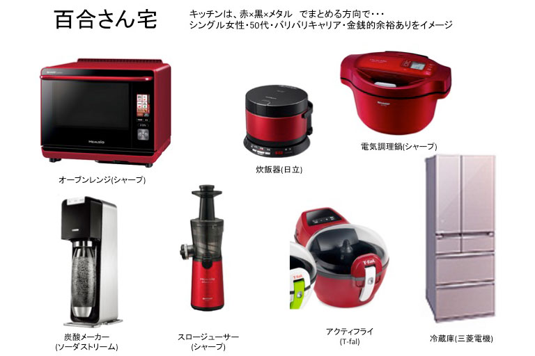 大ヒットドラマ「逃げ恥」の家電監修者を直撃! 「百合ちゃん」と「イケメン風見」の家にはどんな家電があったのか?