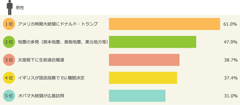 20161229-s1 (2)