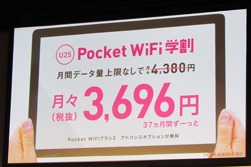 ↑Pocket WiFi用のプランも25歳以下なら割引