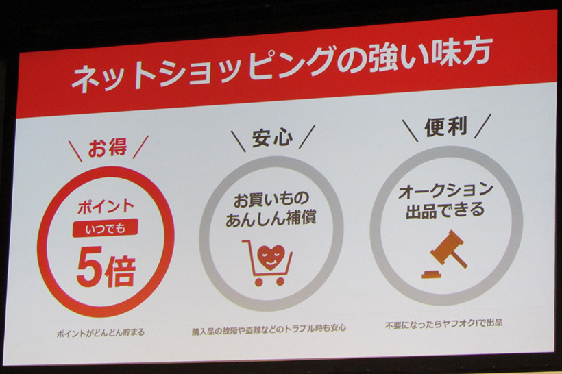 ↑Yahoo!プレミアムには、ポイント5倍のほか、各種補償、ヤフオクの無制限利用などの特典があります
