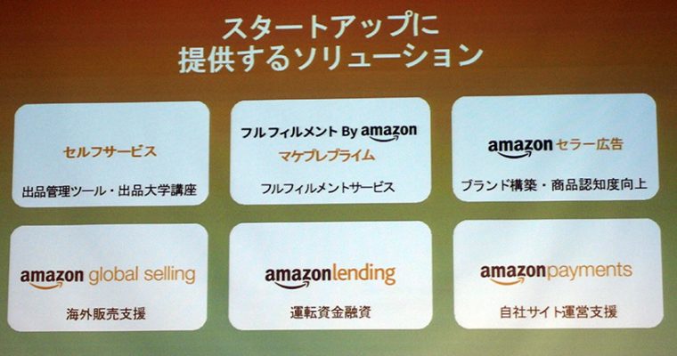 ↑広告展開や海外販売支援、運転資金の融資まで行ってくれます