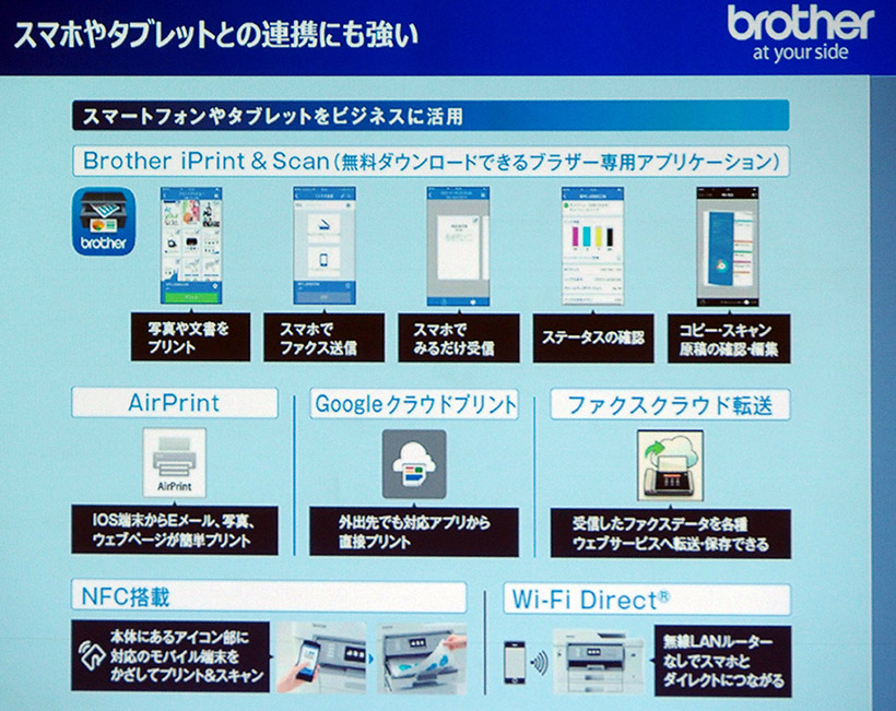 ↑モバイル機との連携も強化