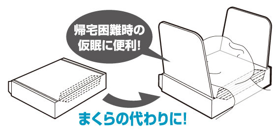 ↑パッケージはまくらの代わりにもなる