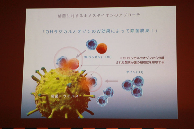 ↑独自開発のホメスタイオンは、OHラジカルやオゾンから分離した酸素が菌の細胞壁を破壊するといいます