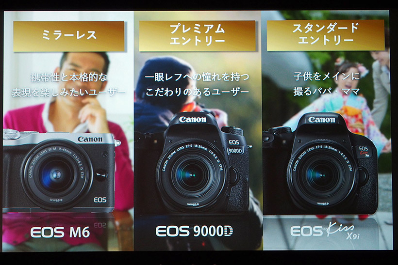 ↑今回発表のEOS M6、EOS 9000D、EOS Kiss X9iはいずれもエントリーモデルとしての位置付け