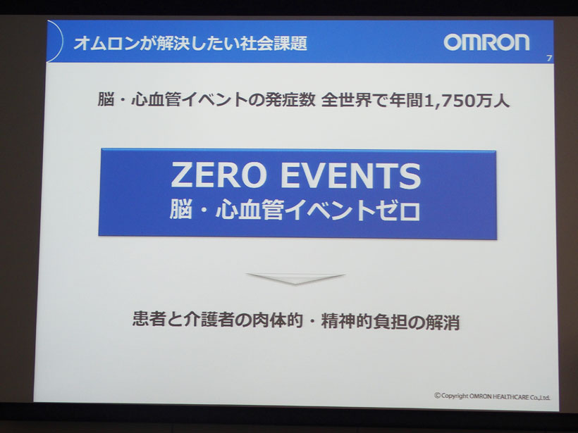 ↑オムロンが掲げるゼロイベント